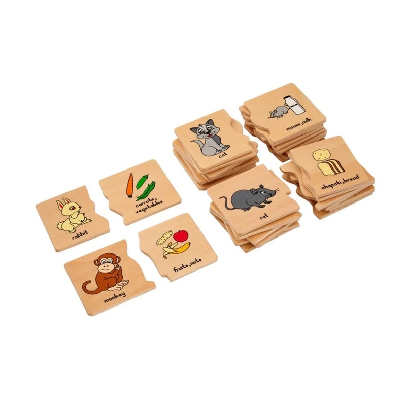 Eduedge Animal Food Matching