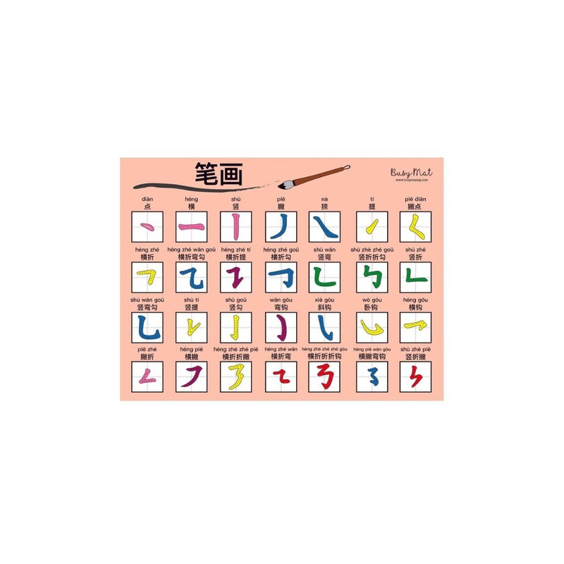 Busymat Large Placemat – Chinese Strokes