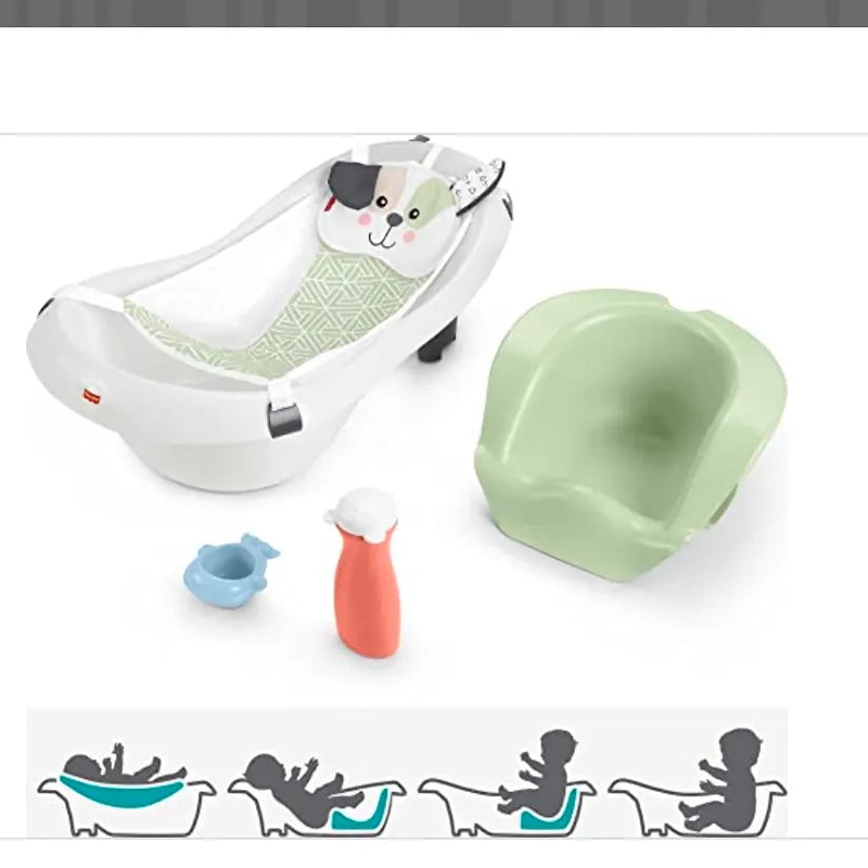 Baby to Toddler Bath 4-in-1 Sling n Seat Tub, Puppy Perfection