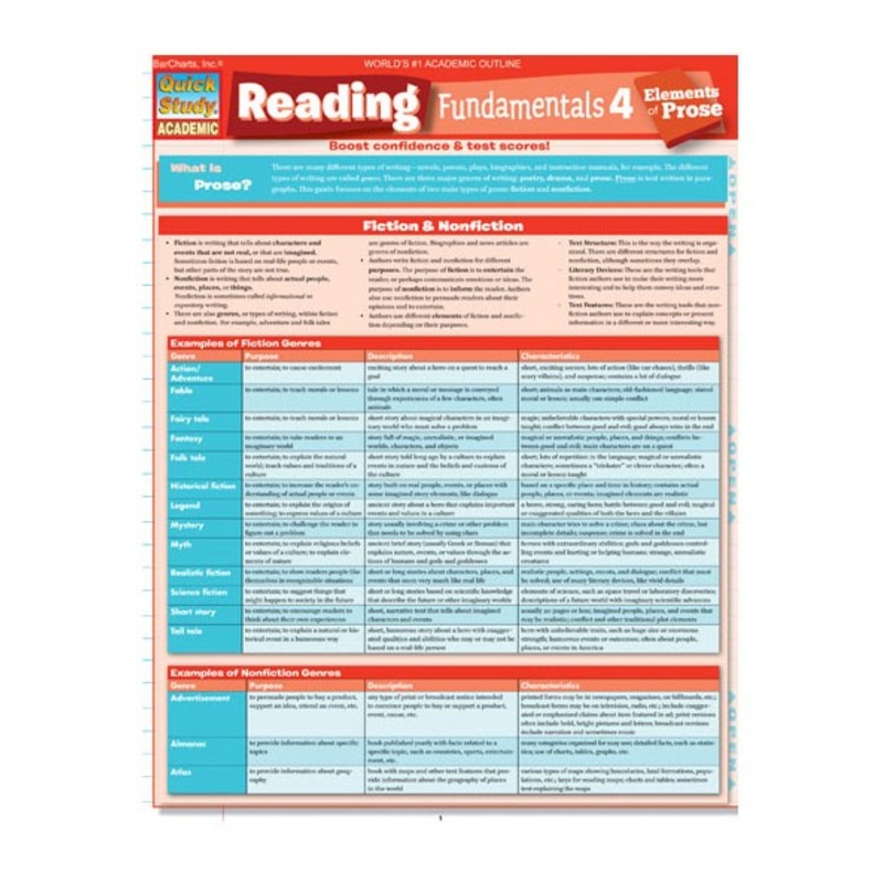 QuickStudy: Reading Fundamentals 4