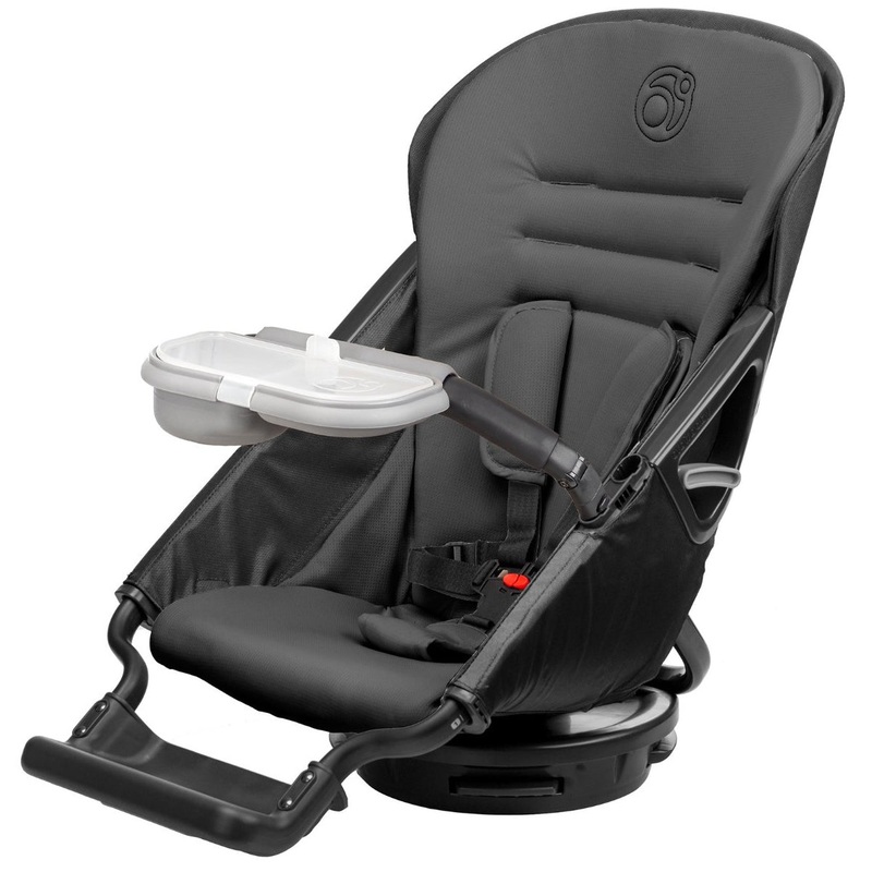 Orbit Baby G3 Stroller Seat – Black