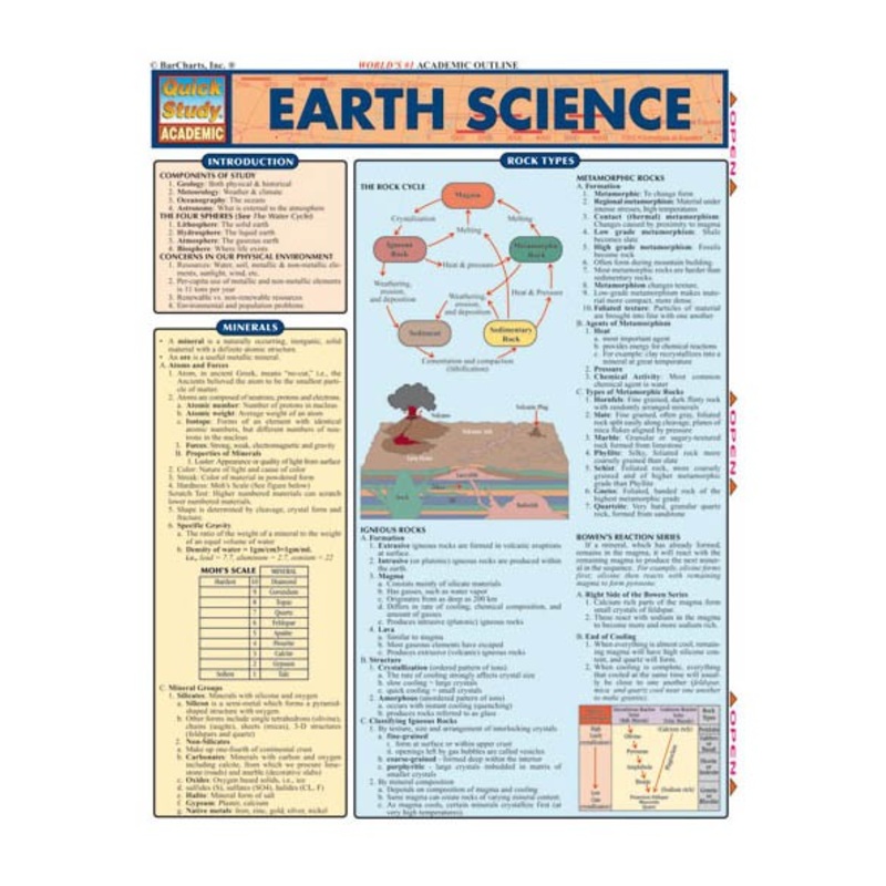QuickStudy Earth Science (D)