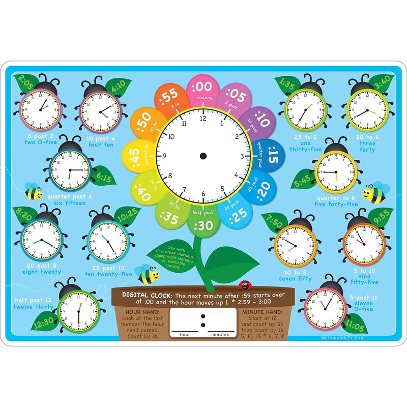 Telling Time Clocks ,Smart Poly Learning Mat, 2 Sided, 12″ X 17″